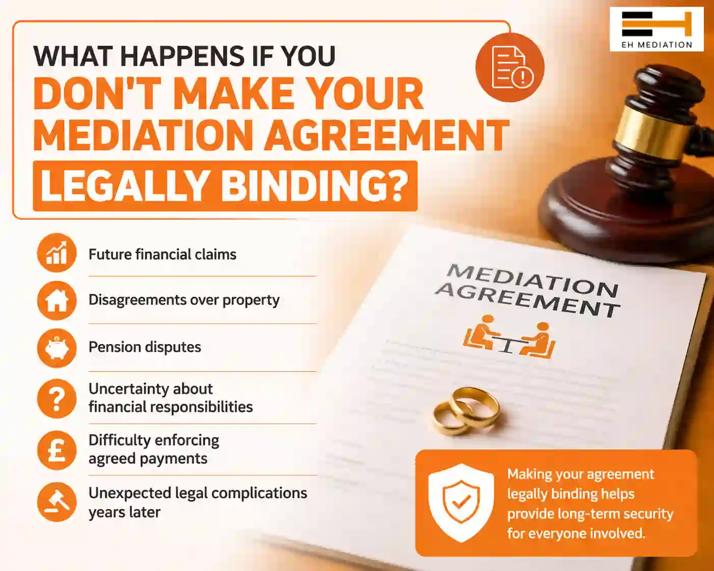 What Happens If You Don't Make Your Mediation Agreement Legally Binding Hampshire?